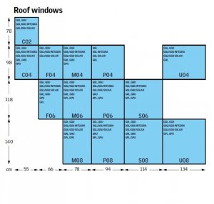 קשת מידות חלון ציר אמצעי