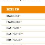 חלון גג ציר מושלם דגם Better View / Best